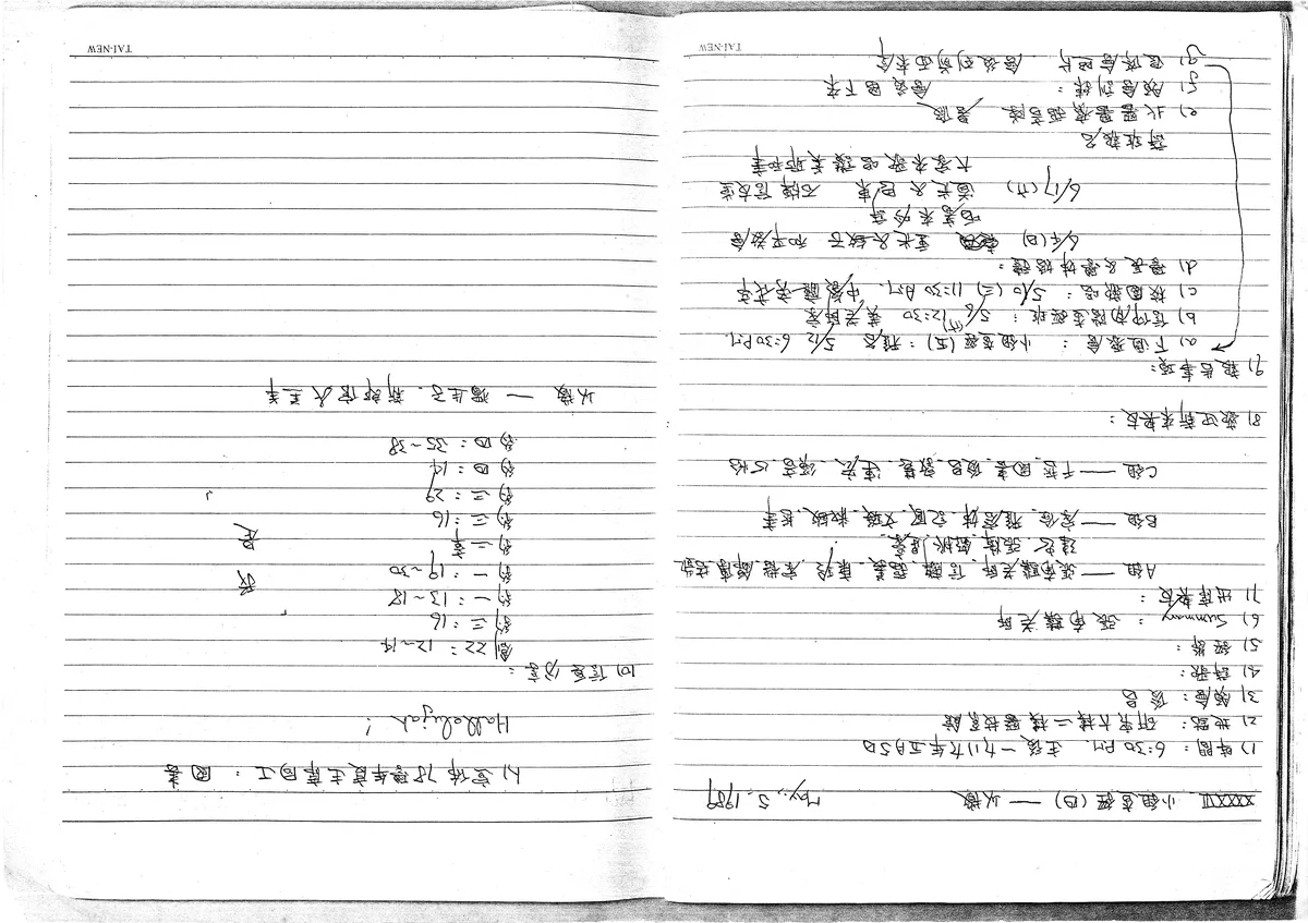 小組查經(四)——以撒